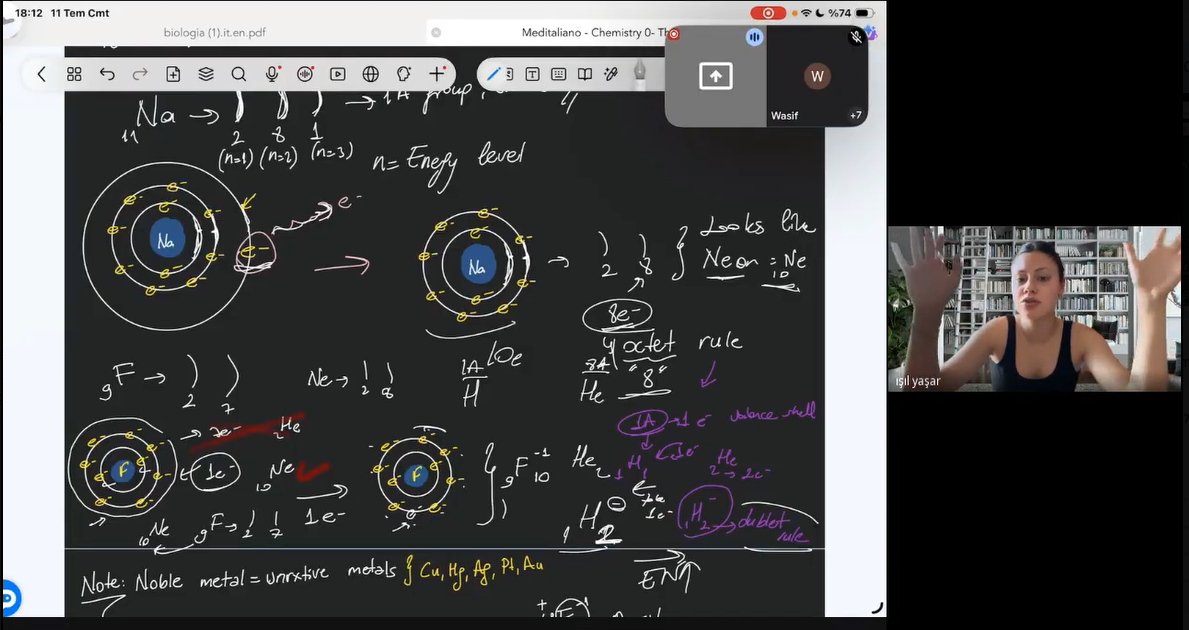 Isil teaching chemistry in the two-month Meditaliano group class